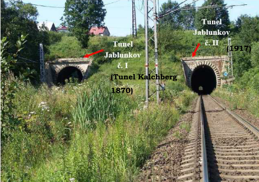 Jablunkov