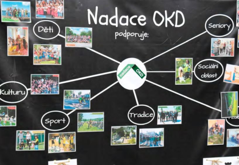 OKD opět věnuje Nadaci OKD mimořádný dar ze zisku